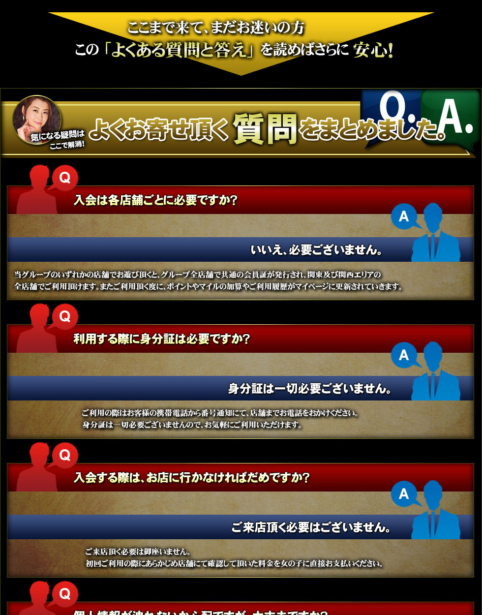 質問をまとめました