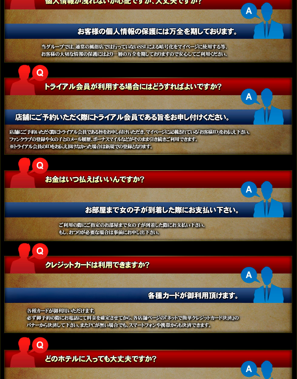 質問をまとめました