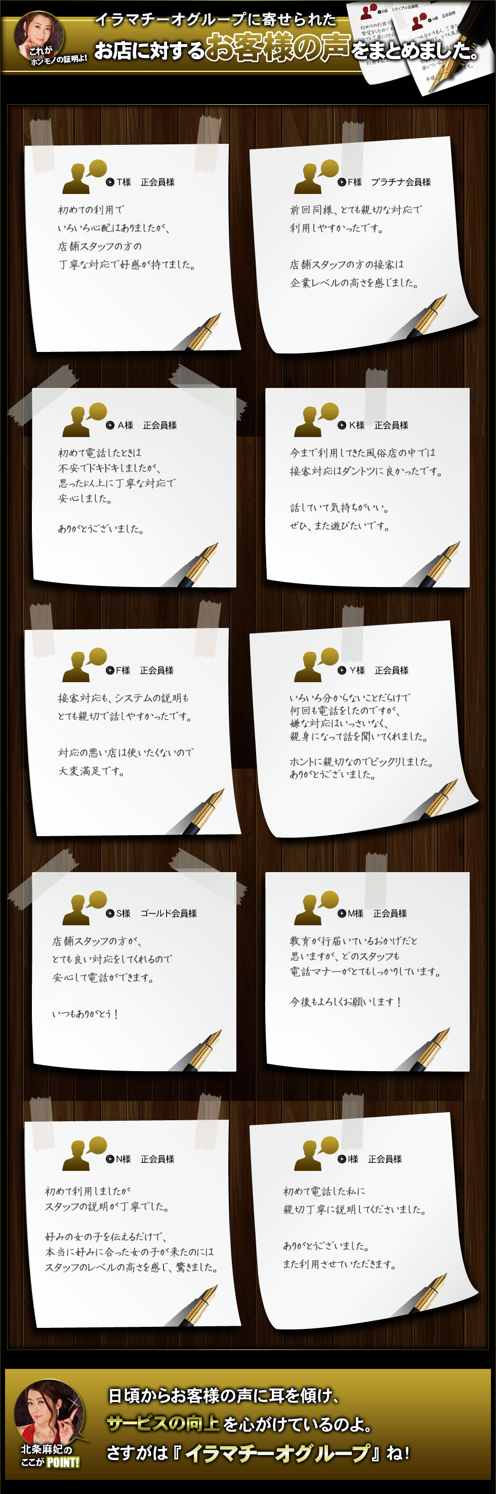 お店に対するお客様の声