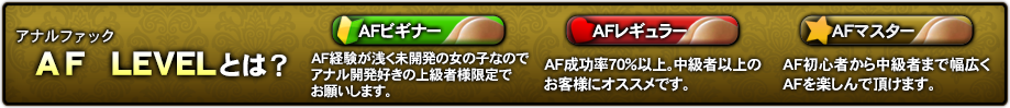 AF LEVELとは